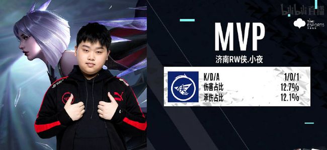 在比赛的战 在比赛的战